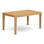 The table U-U