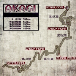 Mt. Akagi Touge