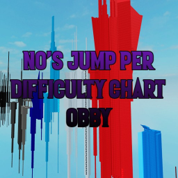 No's Jump Per Difficulty Chart Obby