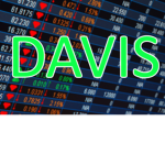 Davis Investments™