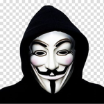 Your Hacked