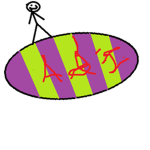 Ad's Club