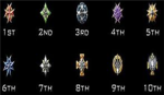 Call of Duty Modern Warfare 3 prestiges