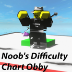 NoobArmy's Studios