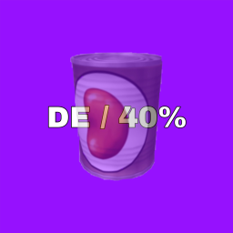 Daily engagement / 40% method