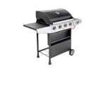 The BBQ Community
