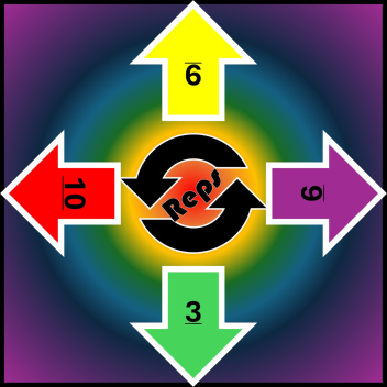 EQAO Fun Pass