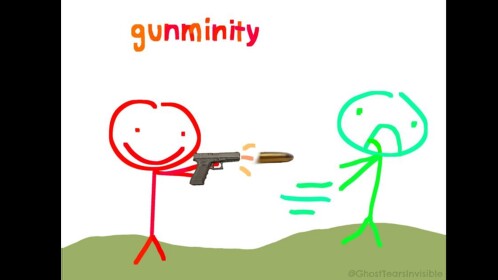 gunminity