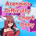 Arenoir's Difficulty Chart Obby 