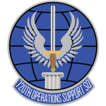 720th Operations Support Squadron
