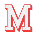 M's Gaming Group