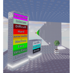 Wraparound Difficulty Chart Obby