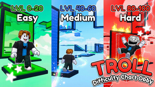 Troll Difficulty Chart Obby!