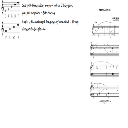 RLPA Music Whiteboard Roblox decal