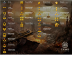 Tanki soldiers