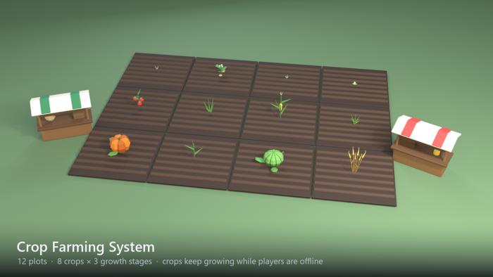 Crop Farming System (Offline Growth, 8 Crops) preview 2
