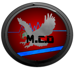 Modern Combat Operations