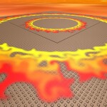 Sword Tournament! - SFOTH Masters