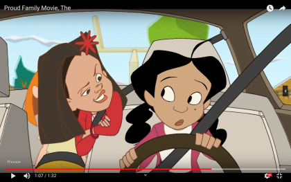 Basic Painting