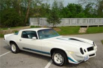 Camaro lovers!!!!!!!!!!!!!!!!!