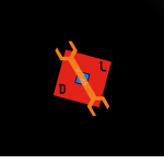 Developer Lounge | Group
