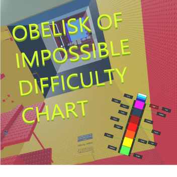 (UNIMAGINABLE:R!) Obelisk of Hardest Difficulties
