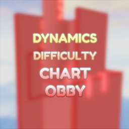 Dynamics Difficulty Chart Obby!