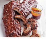 Sauced Up Ribs