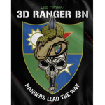 US Army 75th Ranger Regiment 1st Ranger Battalion