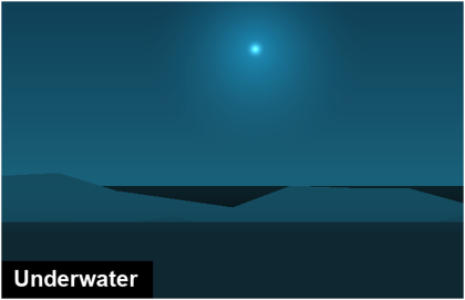 Lighting & Atmosphere Presets Builder