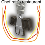 chef ratt's restaurant