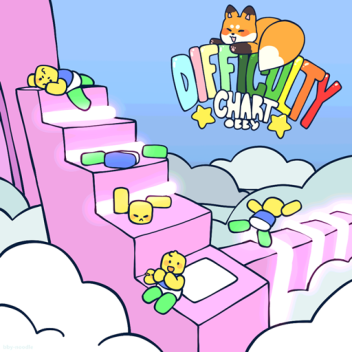 Fox's Difficulty Chart Obby
