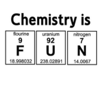 Periodic Table Fanclub