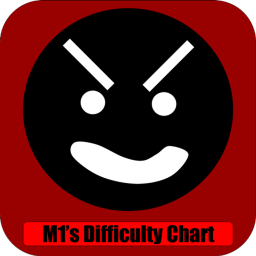 M1's Difficulty Chart [NEW MENU!] [57 Stages]