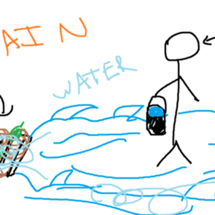 Water Sim Games avatar