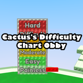 Cactus's difficulty chart obby