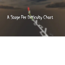 Leroy's I Stage Per Difficulty Chart