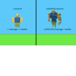 Roblox but every second you get +1 DMG