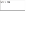 Sultan fan Groups