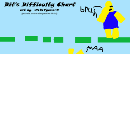 Bit 's Difficulty Chart Obby •DEMO•