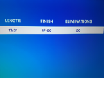 Fornite gods only
