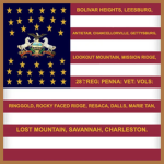 28th Pennsylvania Volunteer Infantry