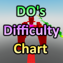 DO's Difficulty Chart Obby