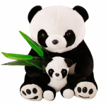 Pandas14876