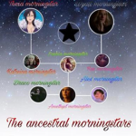 The Ancestral Morningstar's