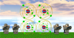 Atomic Destroyers
