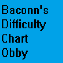 Baconn's Difficulty Chart & Hangout [BETA]