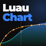 LuauChart