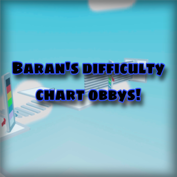 Baran's Difficulty Chart Obbys!