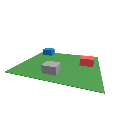 MinimapGui